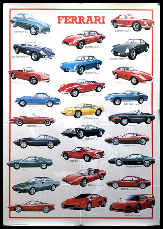 1991 * Affiche Original "FERRARI - Auto Collezione 1948 - 1984 " Italie (B+)