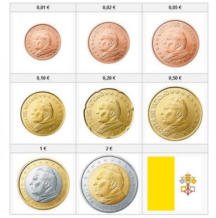 2003 * Série 8 pièces euro VATICAN