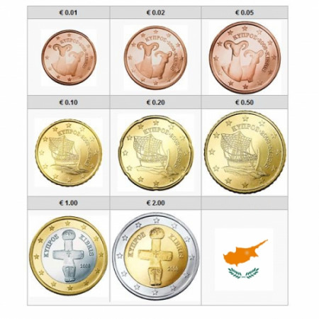 2012 * Série 8 pièces euro CHYPRE