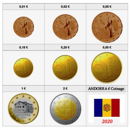 2020 * Série 8 Pièces Euro ANDORRE BU
