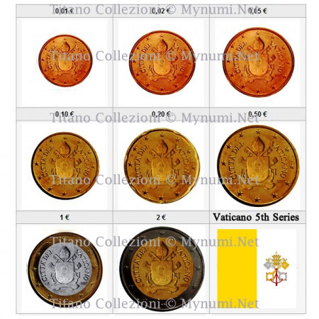 2022 * Série 8 Pièces Euro VATICAN "Armoiries du Pape François" SANS Folder An IX