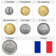 Précédent