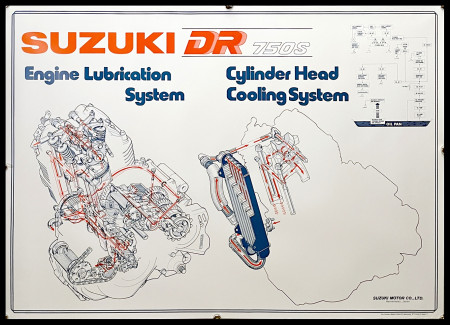 1987 * Cartel Original "SUZUKI DR 750S - Engine Lubrication Cylinder Head" Japón (A-)