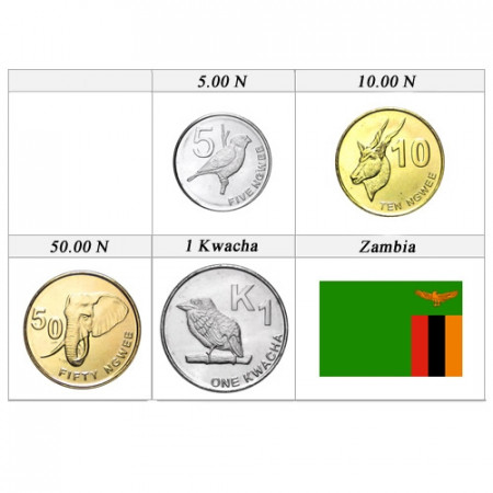 2012 * Serie 4 monedas Zambia