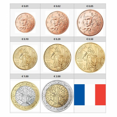 Años Mixto * Serie 8 monedas euro FRANCIA