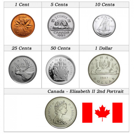 Años Mixto * Serie Lote 6 Monedas Canadà "Elizabeth II - 2nd Portrait" FDC