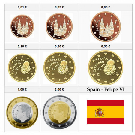 2021 * Serie 8 Monedas Euro ESPANA "Rey Felipe VI" UNC