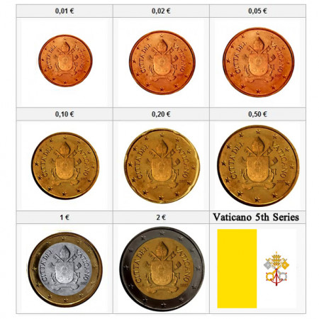 2021 * Serie 8 Monedas Euro VATICANO "Blasón de Papa Francisco" SIN Folder Año VIII