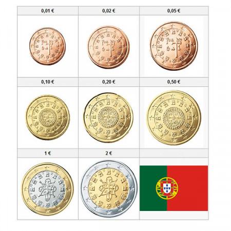 2021 * Serie 8 Monedas Euro PORTUGAL FDC