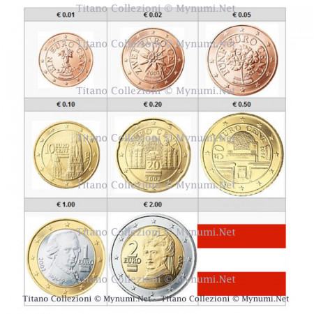2023 * Serie 8 Monedas Euro AUSTRIA FDC