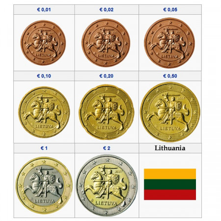 2015 * Serie 8 monedas euro LITUANIA