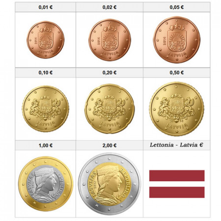 2016 * Serie 8 Monedas Euro LETONIA FDC