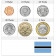 Años Mixto * Serie 6 monedas Botsuana