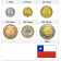 Años Mixto * Serie 6 monedas Chile