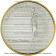 2023 * Tríptico Plata 5 Euro ITALIA "Giorgio Armani, Excelencias Italianas" FDC, Dorado