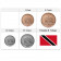 Años Mixto * Serie 4 monedas Trinidad y Tobago