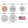 Años Mixto * Serie 5 Monedas Estados Unidos "Dollar" BU