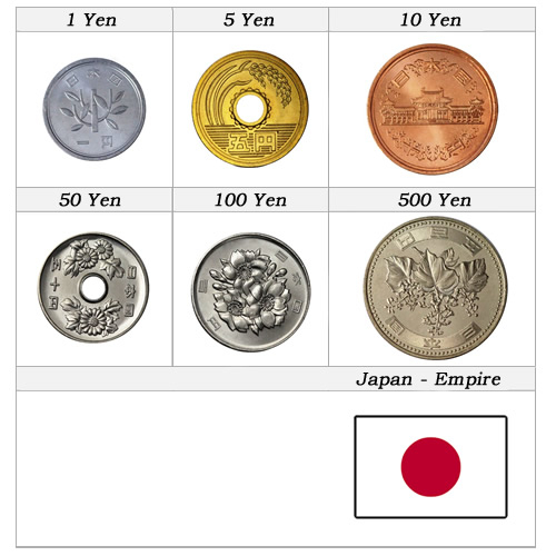 中央アメリカ2エスクード金貨 1850年CRJB AU55/美品＋ 送料込